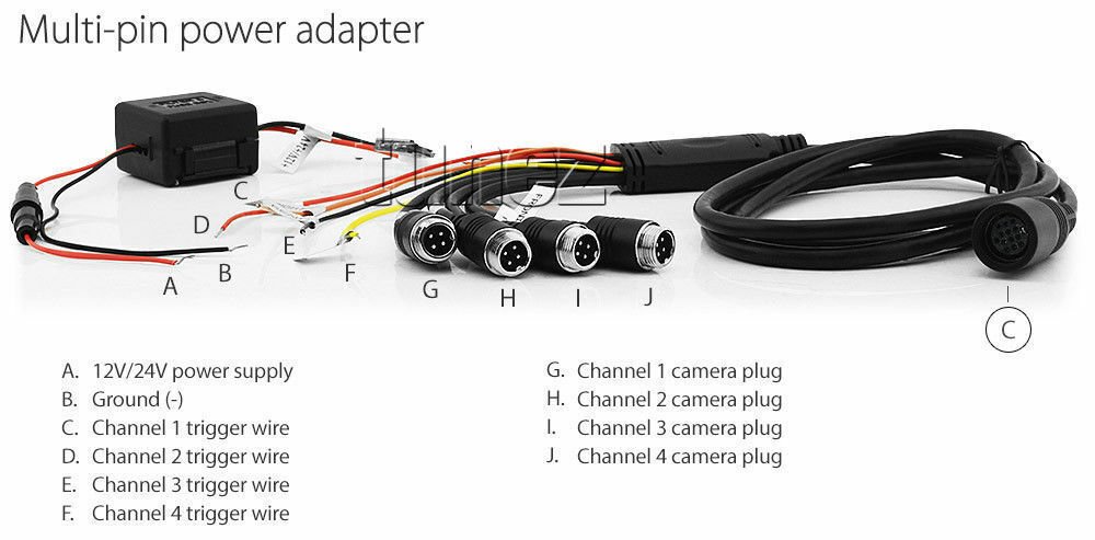 9" Quad Monitor Split Screen Reversing 3 Camera IR CCD 4PIN Kit Truck 24V/12V