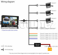 9" Quad Monitor Split Screen Reversing 3 Camera IR CCD 4PIN Kit Truck 24V/12V