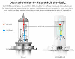 LED H4 Suzuki Swift RS 415 Car Headlight High Low Beam Halogen Replacement Bulb