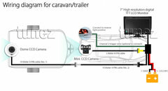 Caravan Two Infrared IR Camera 4PIN System 7" Monitor 12V/24V Reversing CCD